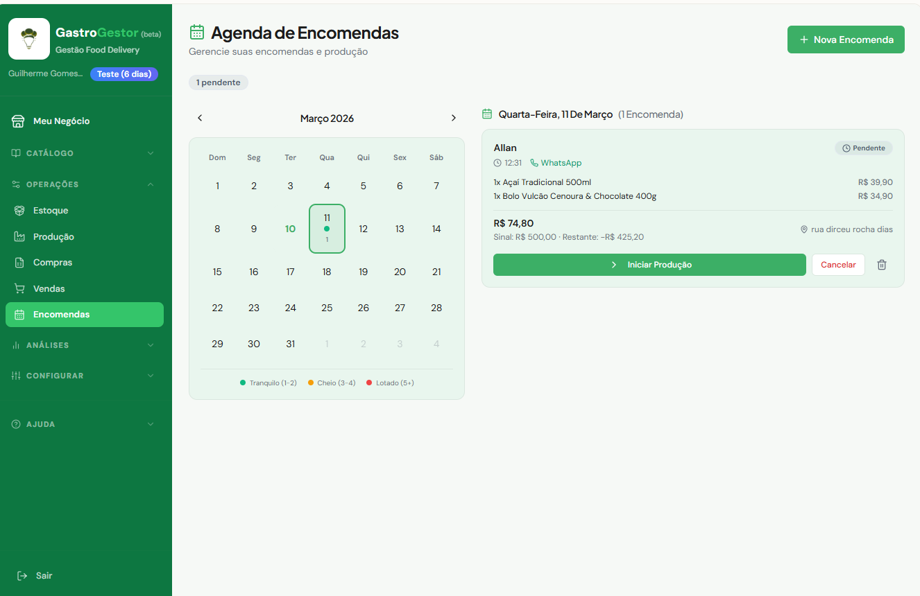 Agenda de Encomendas